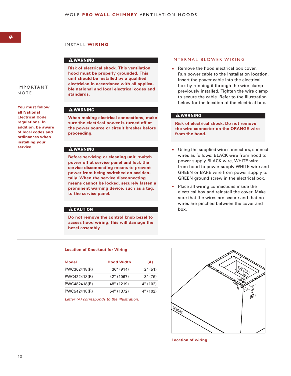 Wolf Pro Wall User Manual | Page 12 / 20