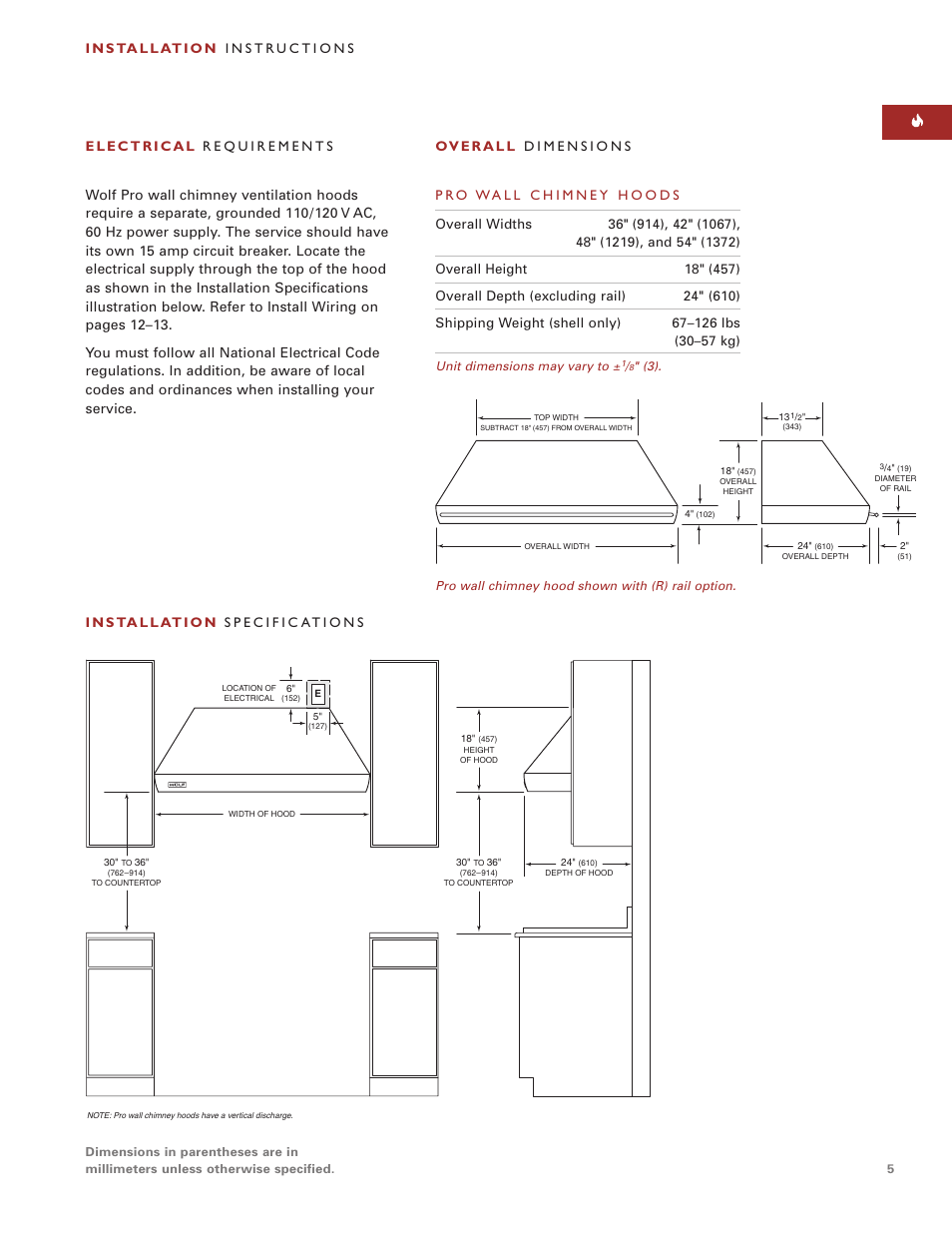 Wolf Pro Wall User Manual | Page 5 / 20
