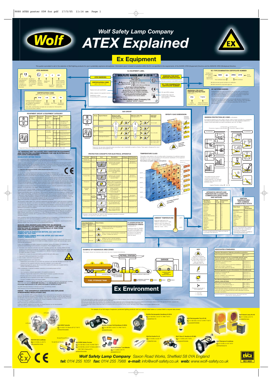 Wolf H-251AII User Manual | 1 page