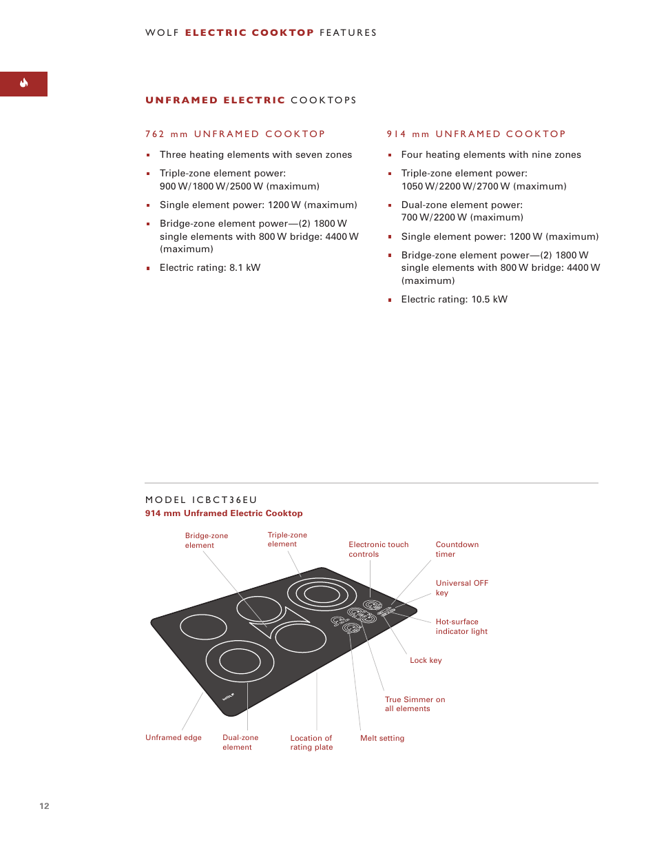 Wolf ICBCT36EU User Manual | Page 12 / 94