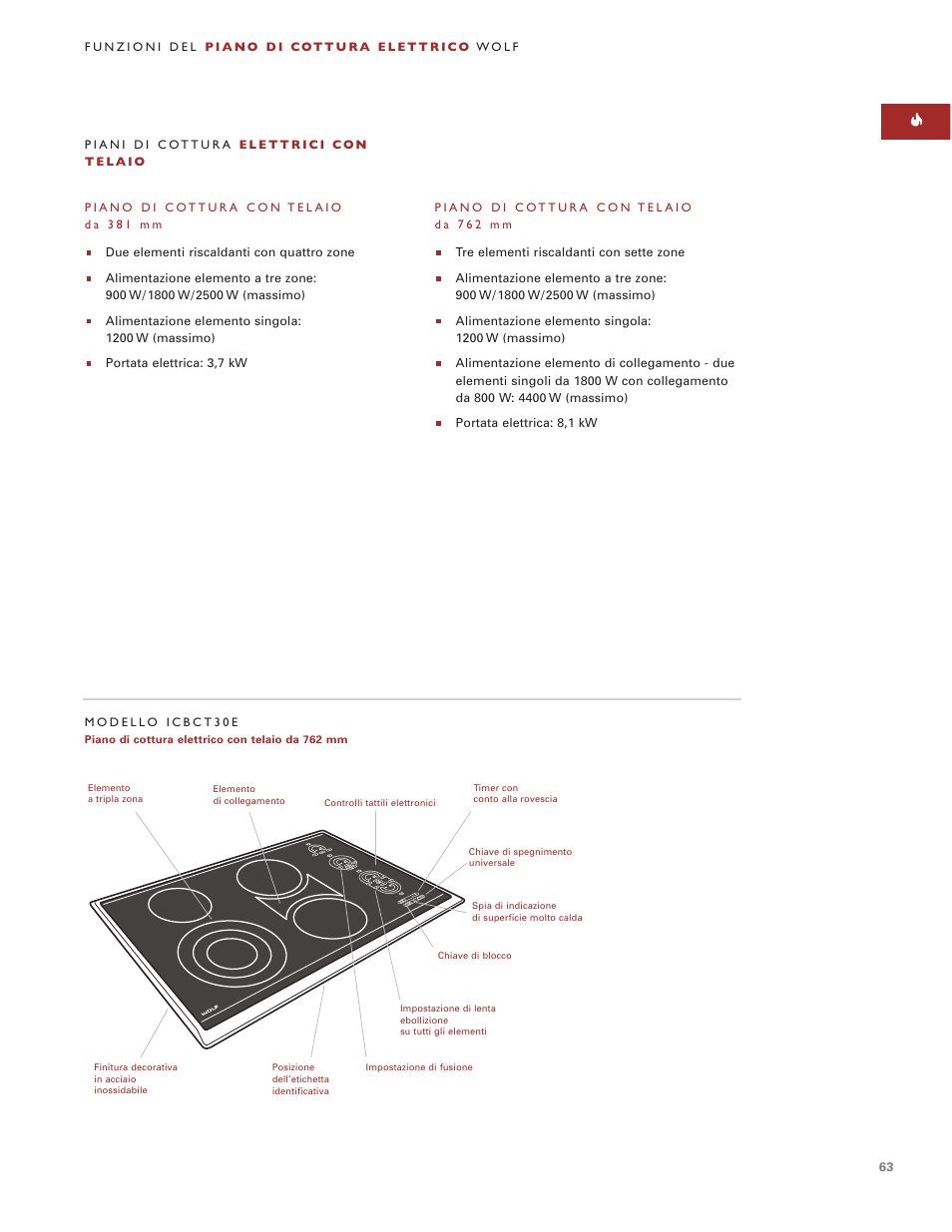 Wolf ICBCT36EU User Manual | Page 63 / 94