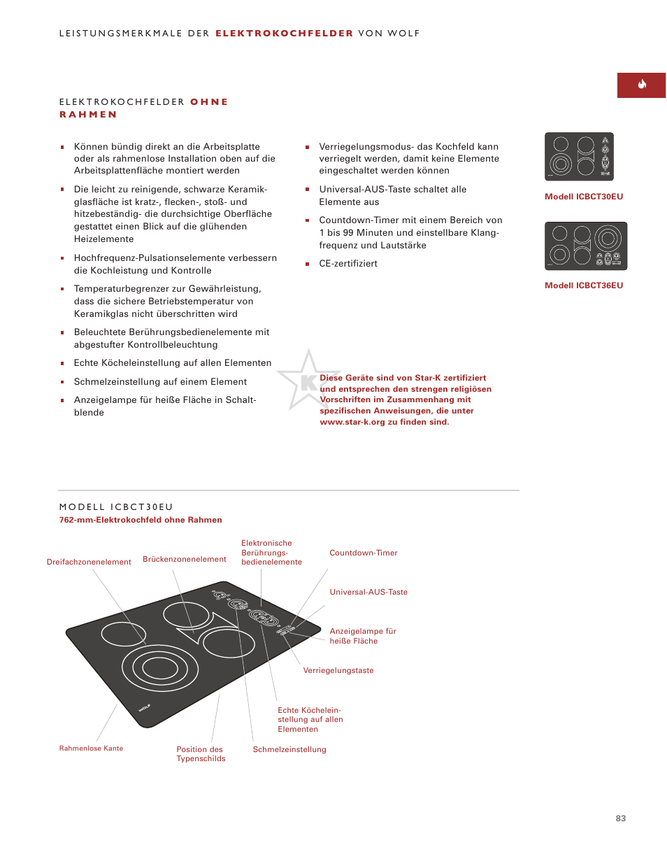 Wolf ICBCT36EU User Manual | Page 83 / 94