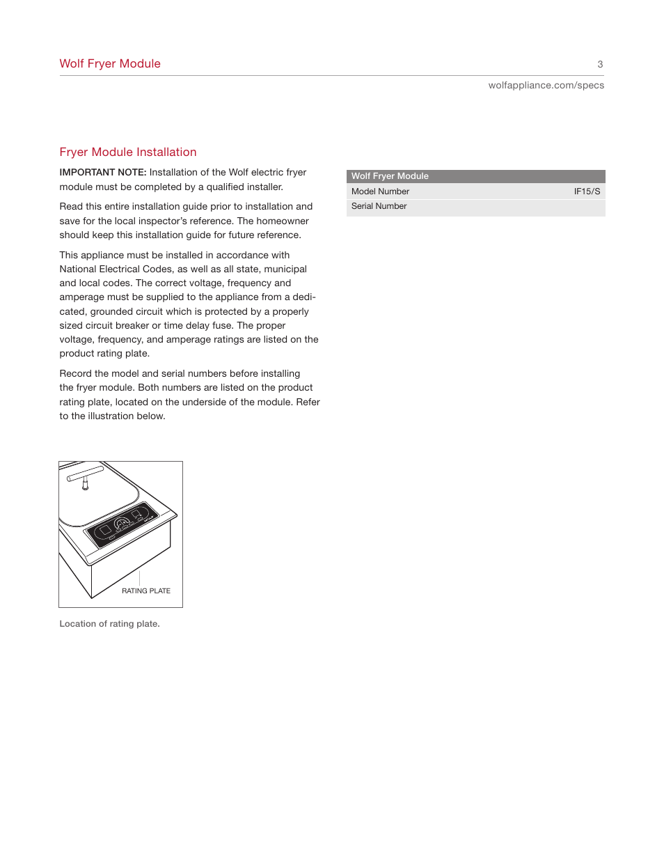 Wolf IF15/S User Manual | Page 3 / 12