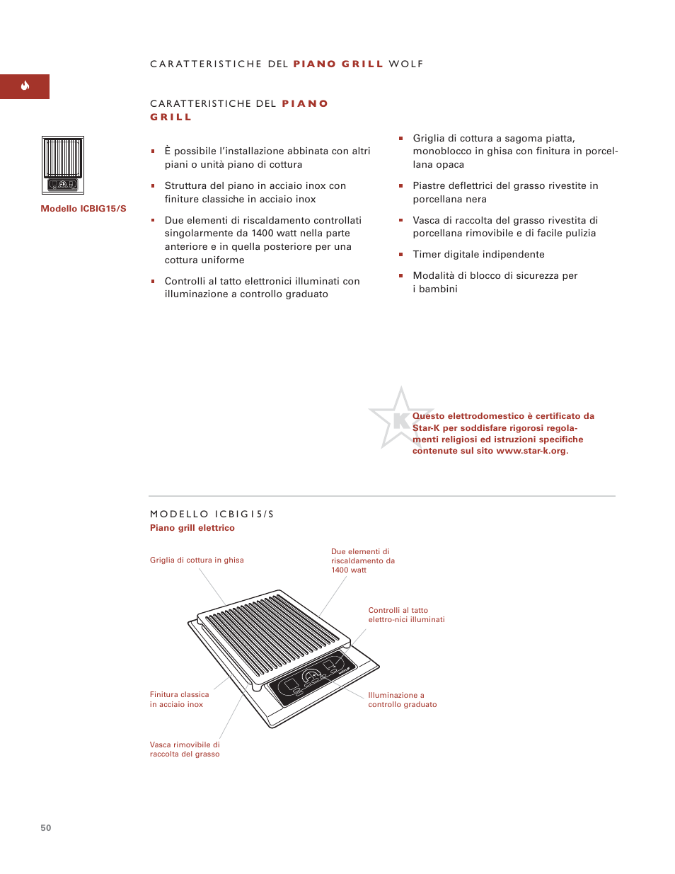 Wolf Grill Module ICBIG15 User Manual | Page 50 / 60