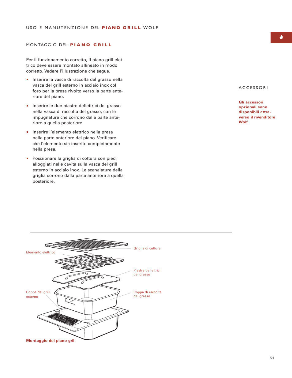 Wolf Grill Module ICBIG15 User Manual | Page 51 / 60