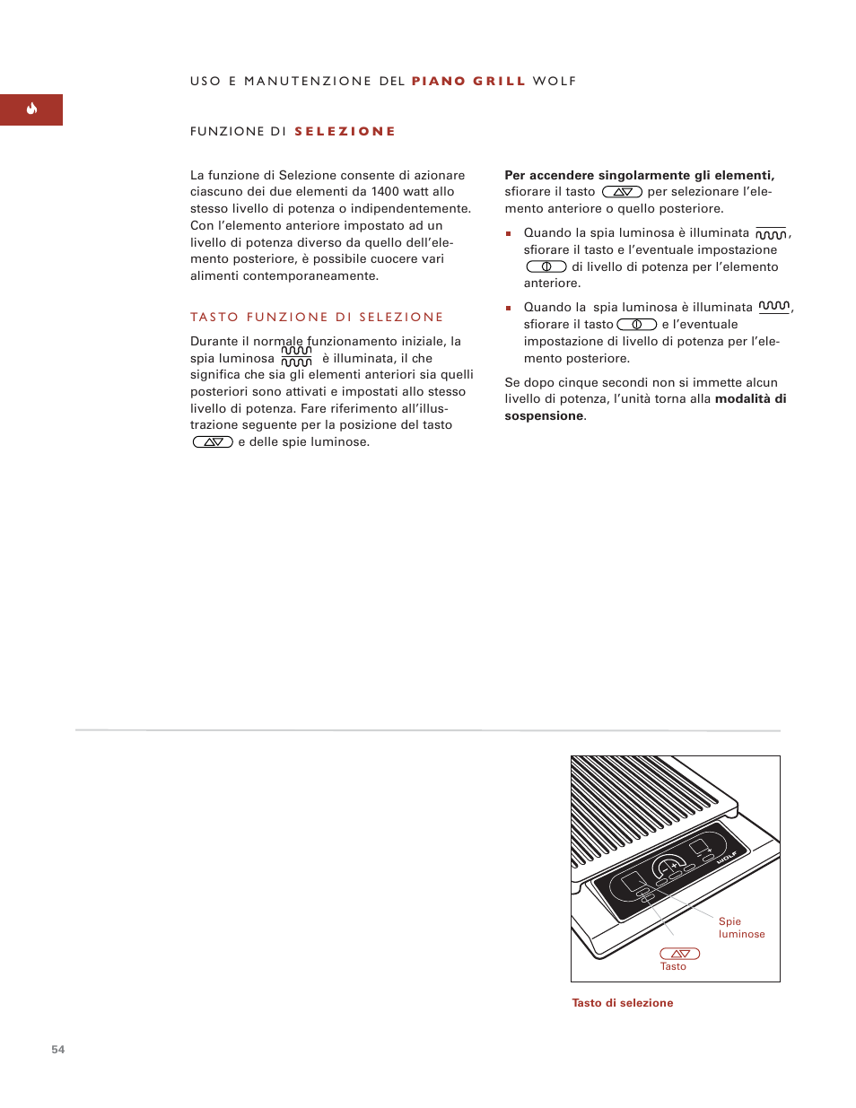 Wolf Grill Module ICBIG15 User Manual | Page 54 / 60