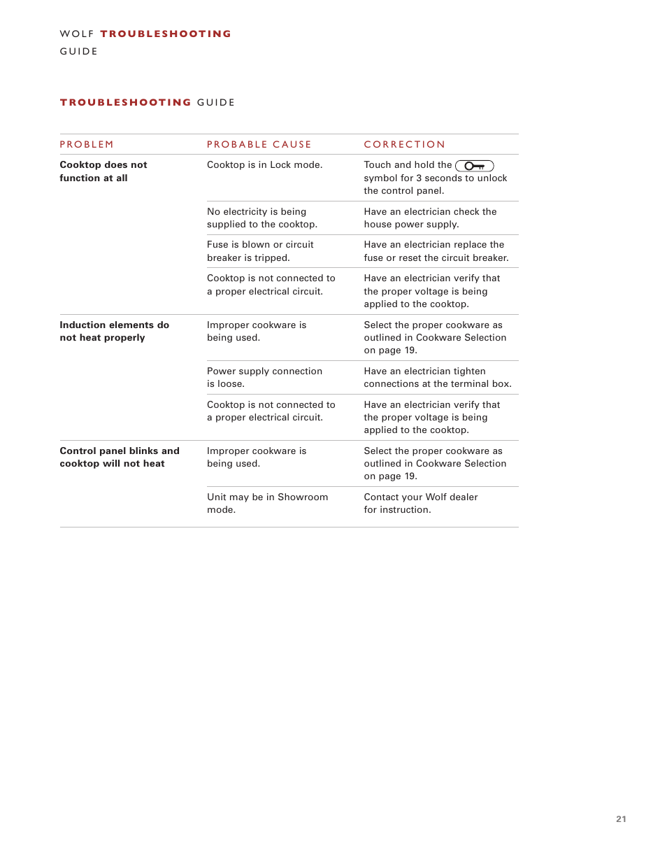 Wolf Induction s ICBCT30IU User Manual | Page 21 / 100