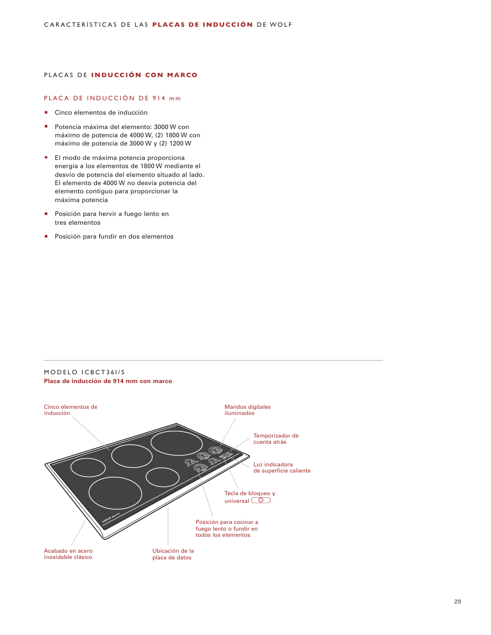 Wolf Induction s ICBCT30IU User Manual | Page 29 / 100