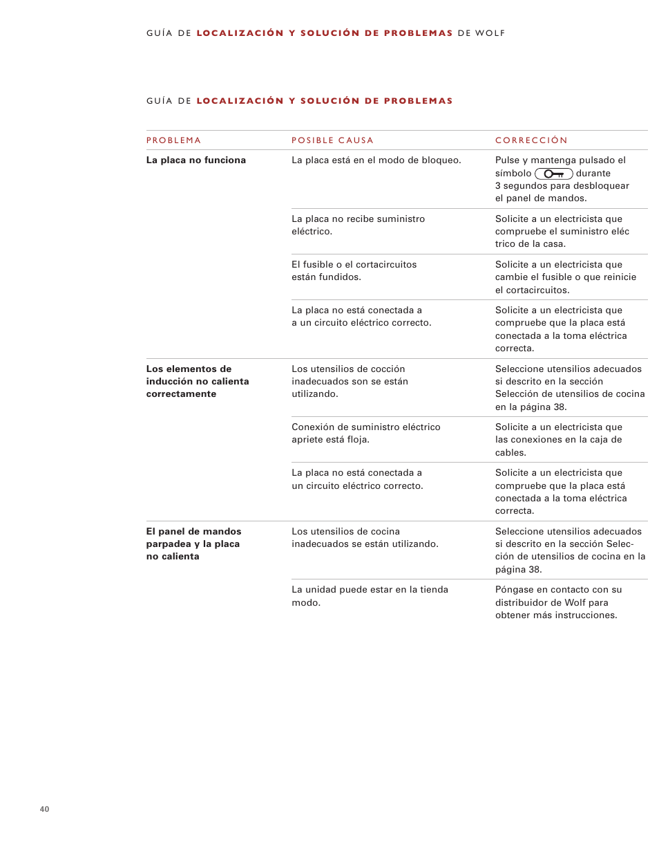 Wolf Induction s ICBCT30IU User Manual | Page 40 / 100