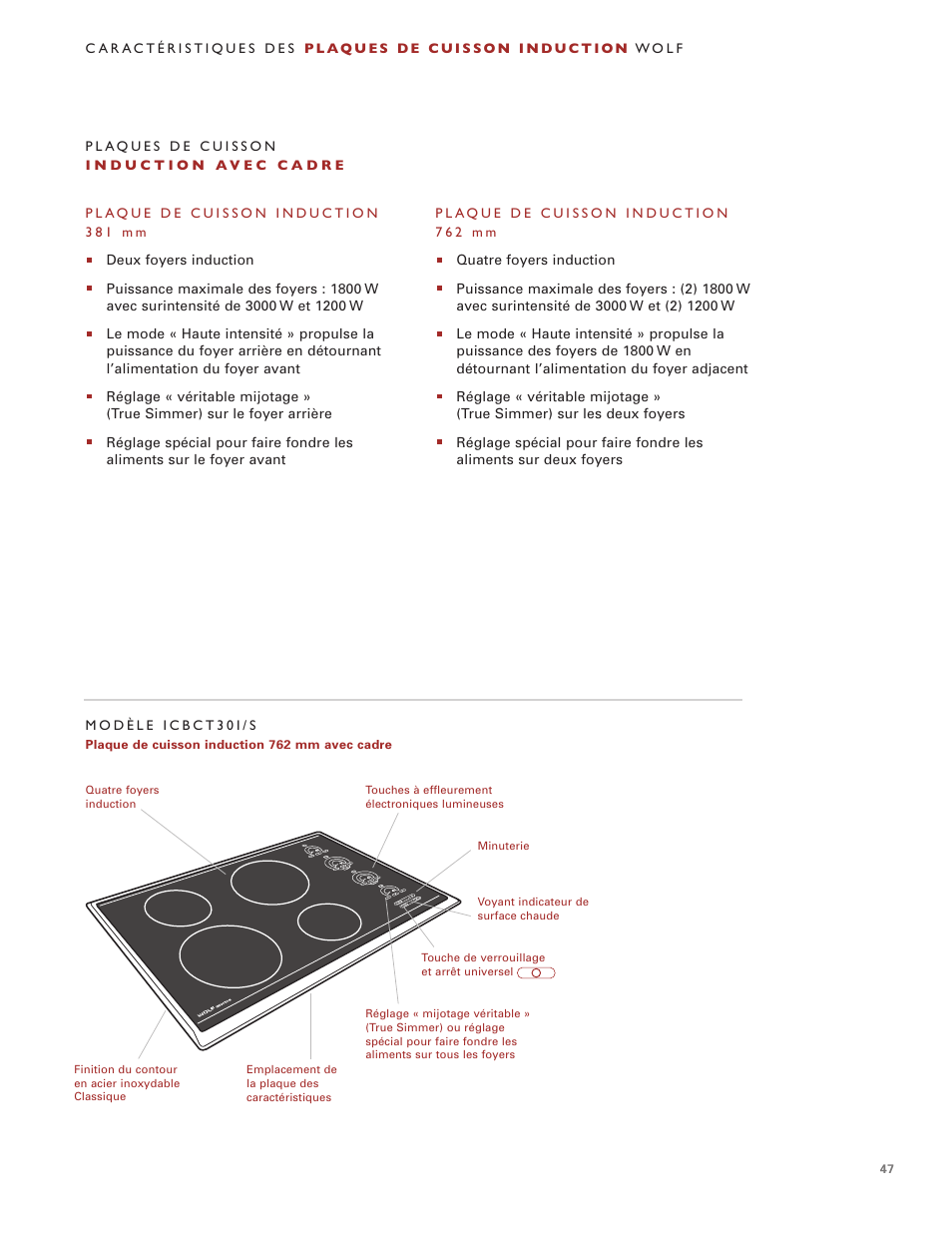 Wolf Induction s ICBCT30IU User Manual | Page 47 / 100