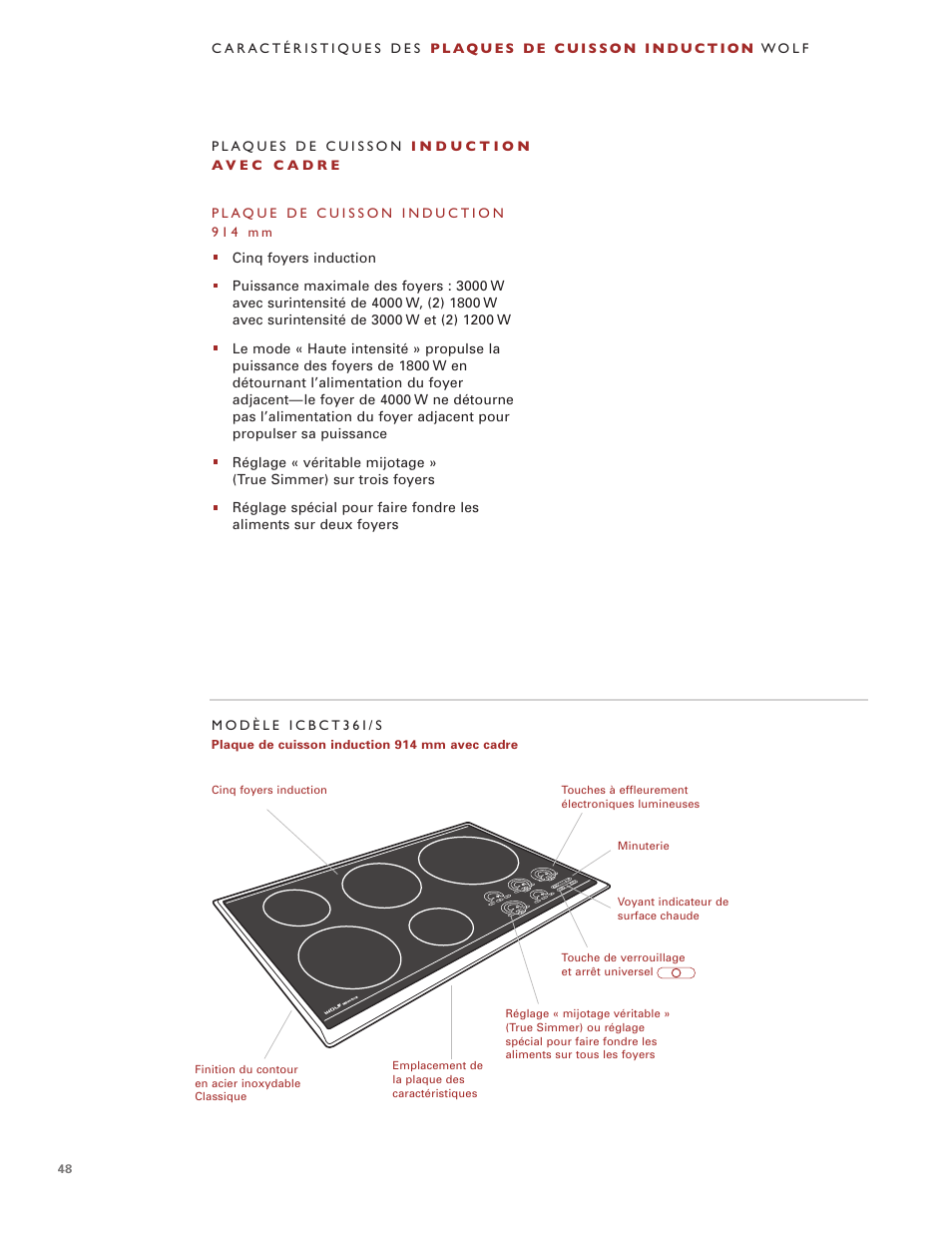 Wolf Induction s ICBCT30IU User Manual | Page 48 / 100