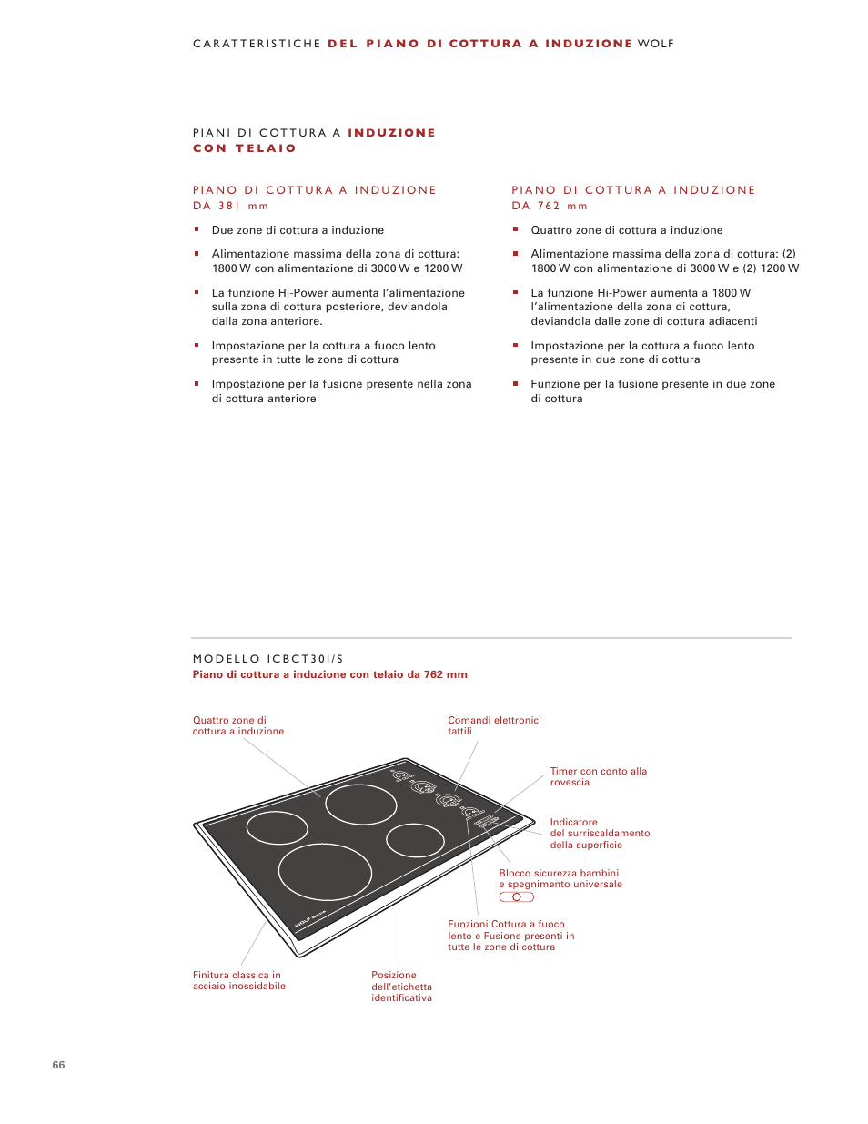 Wolf Induction s ICBCT30IU User Manual | Page 66 / 100