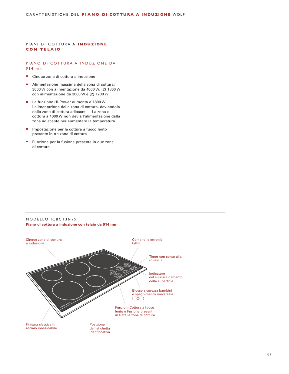 Wolf Induction s ICBCT30IU User Manual | Page 67 / 100