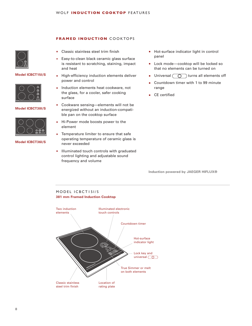 Wolf Induction s ICBCT30IU User Manual | Page 8 / 100