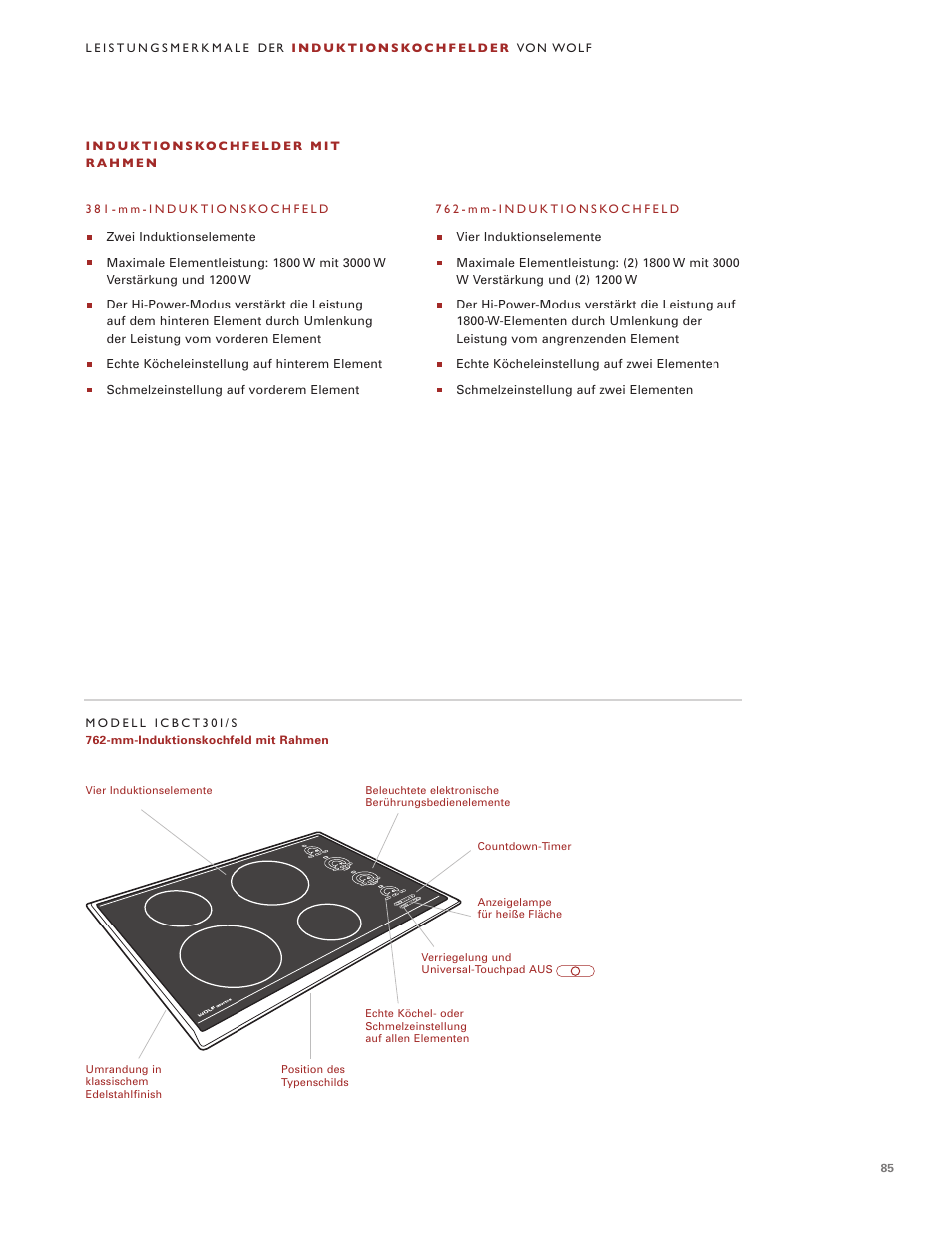 Wolf Induction s ICBCT30IU User Manual | Page 85 / 100