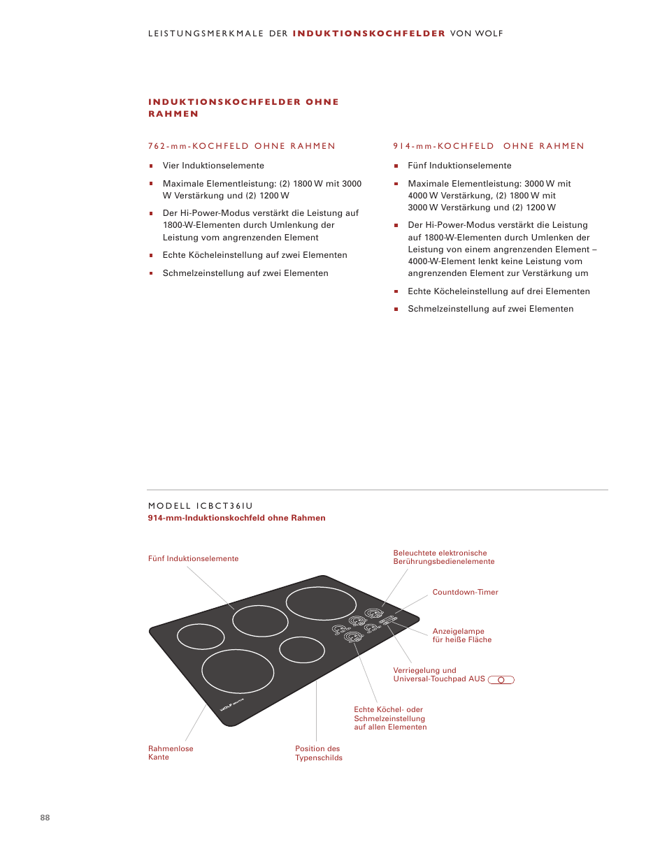 Wolf Induction s ICBCT30IU User Manual | Page 88 / 100