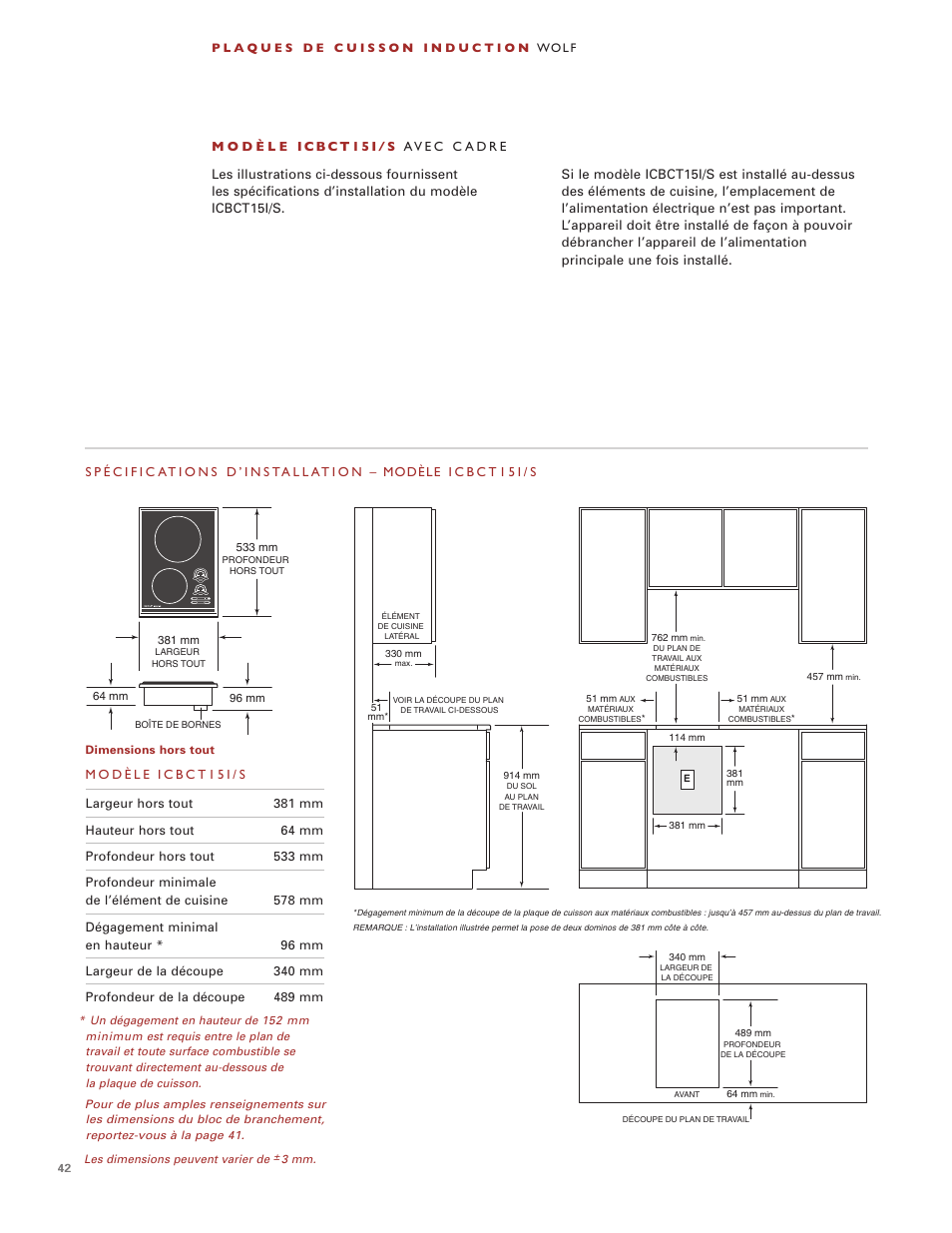Wolf Induction s ICBCT30I User Manual | Page 42 / 88