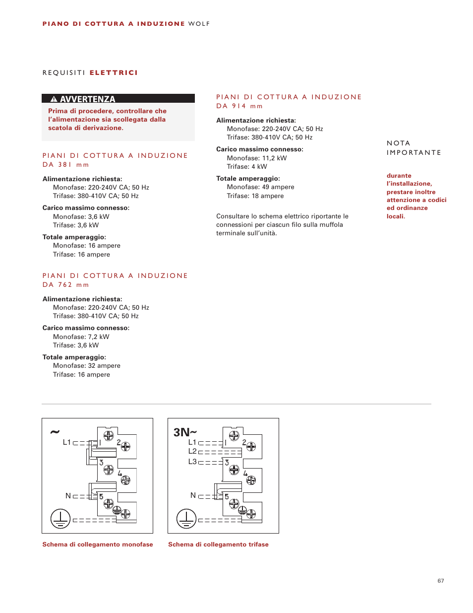 Wolf Induction s ICBCT30I User Manual | Page 67 / 88