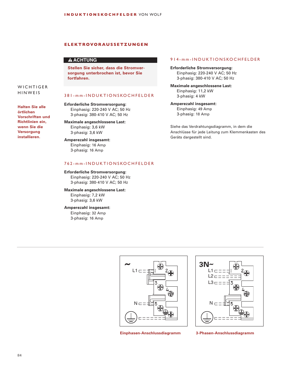 Wolf Induction s ICBCT30I User Manual | Page 84 / 88