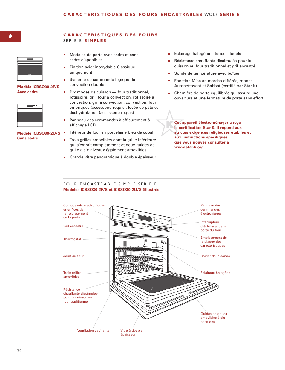 Wolf ICBSO30-2F/S User Manual | Page 74 / 169