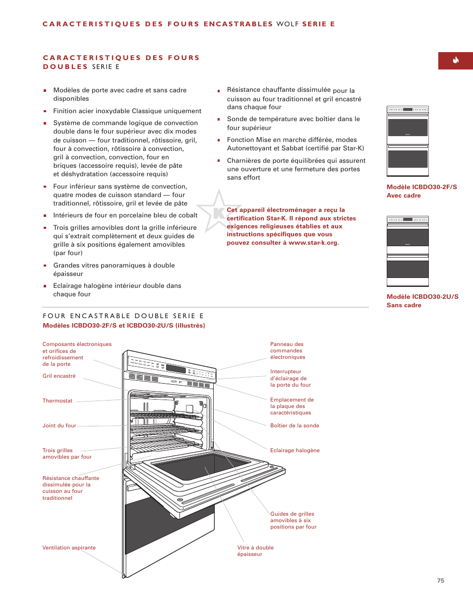 Wolf ICBSO30-2F/S User Manual | Page 75 / 169