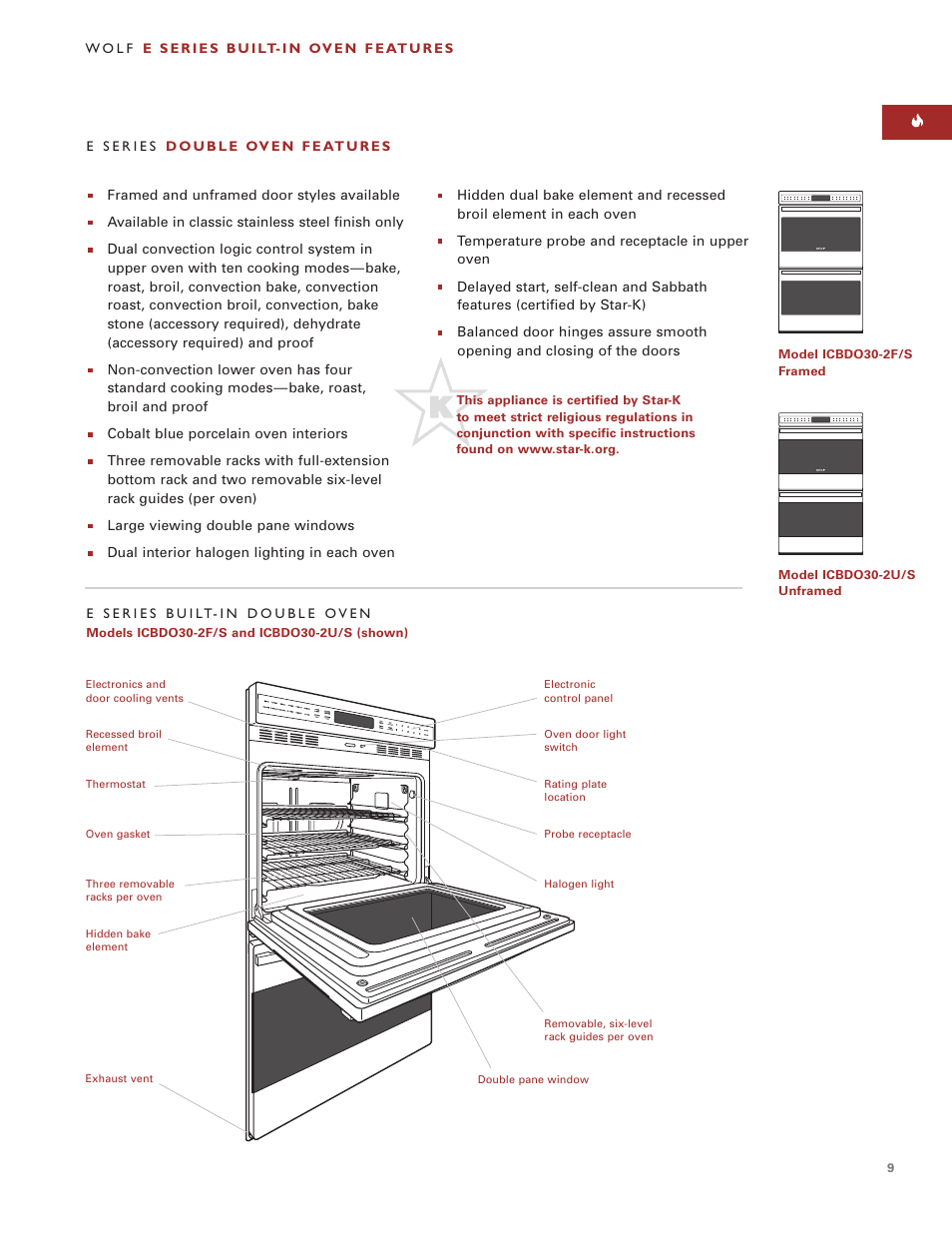 Wolf ICBSO30-2F/S User Manual | Page 9 / 169
