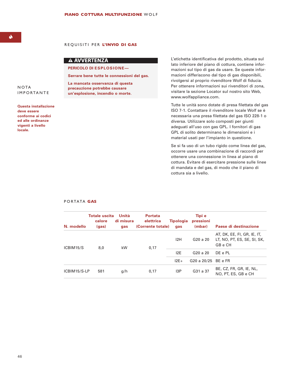 Wolf Multi-Function Cooktop User Manual | Page 45 / 63
