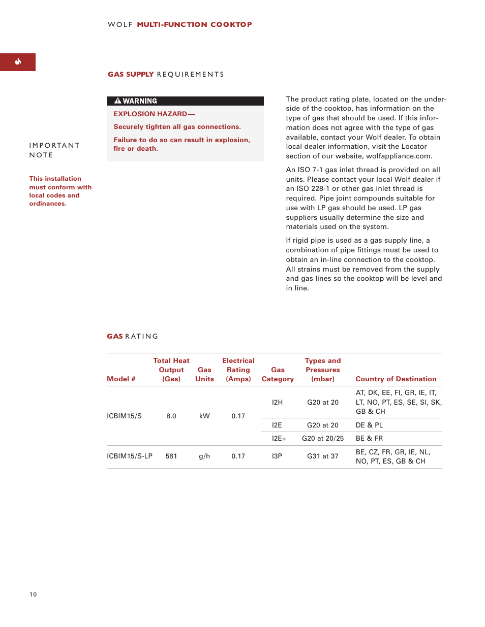 Wolf Multi-Function Cooktop User Manual | Page 9 / 63