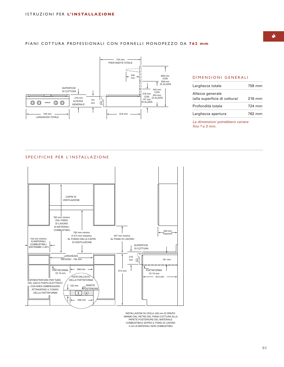 Wolf ICBSRT304 User Manual | Page 51 / 74
