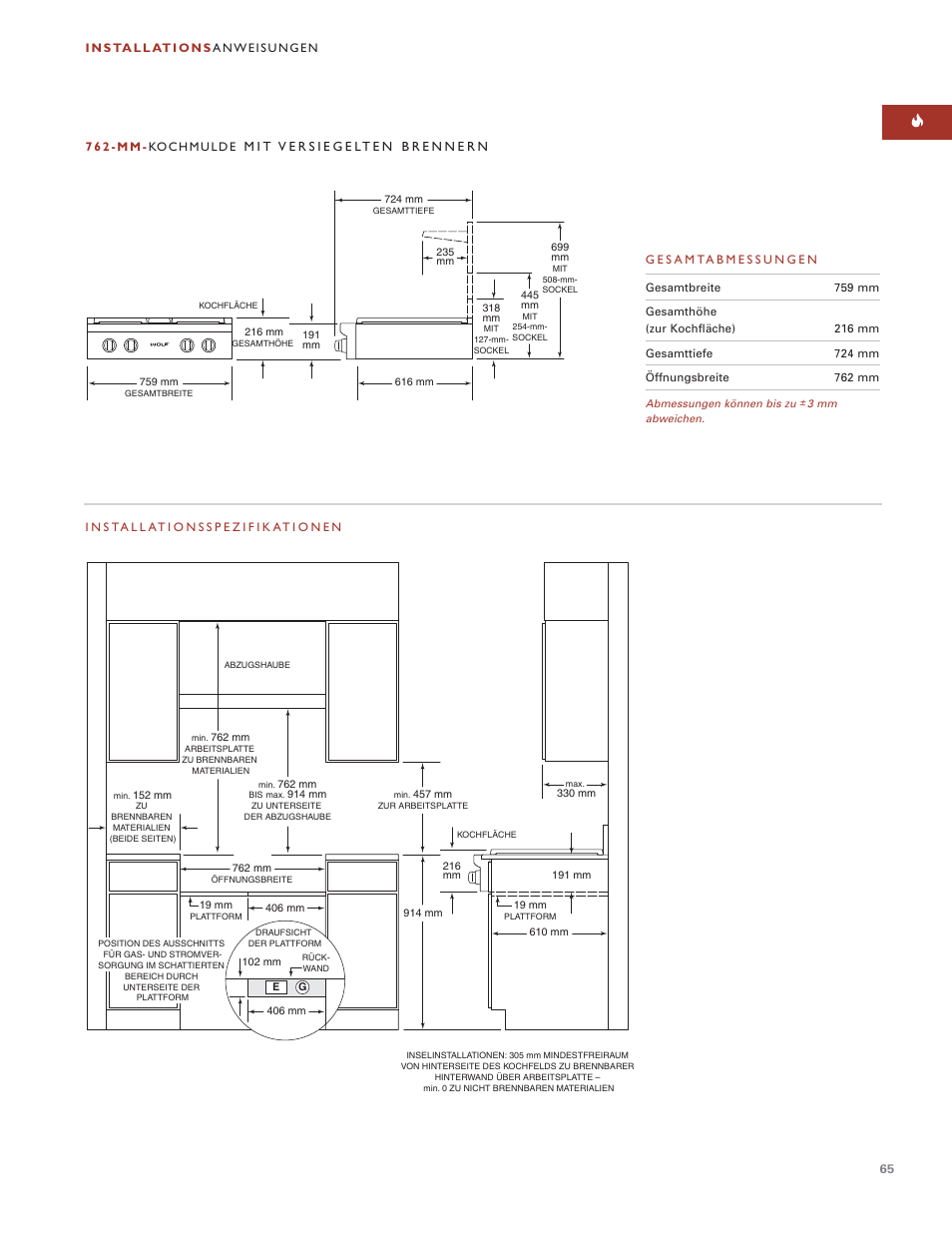 Wolf ICBSRT304 User Manual | Page 65 / 74
