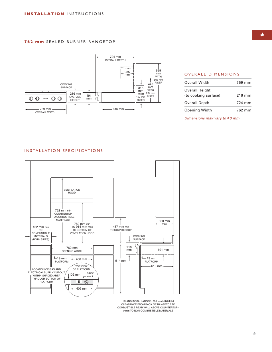 Wolf ICBSRT304 User Manual | Page 9 / 74