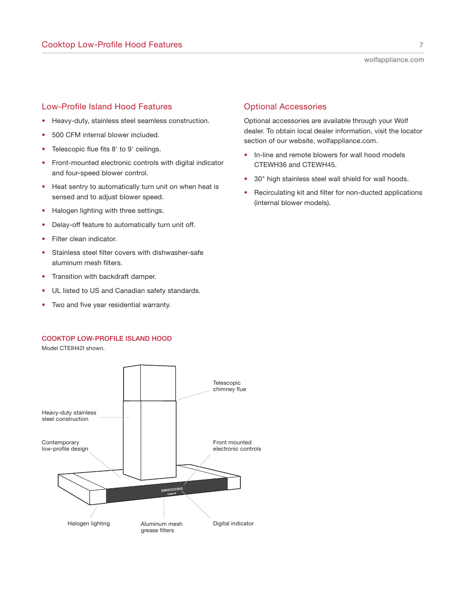 Wolf CTEWH45 User Manual | Page 7 / 16