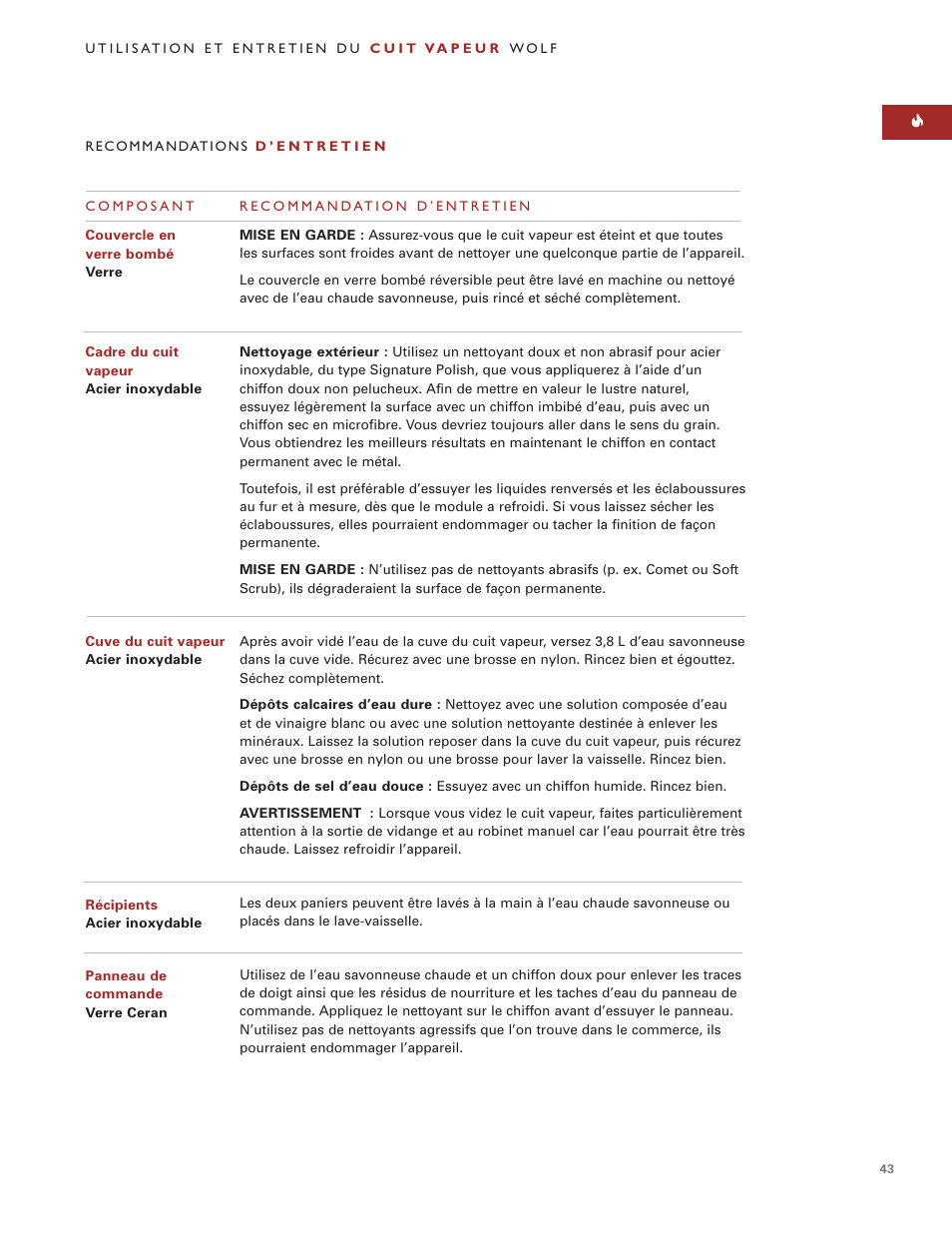 Wolf Steamer User Manual | Page 42 / 59