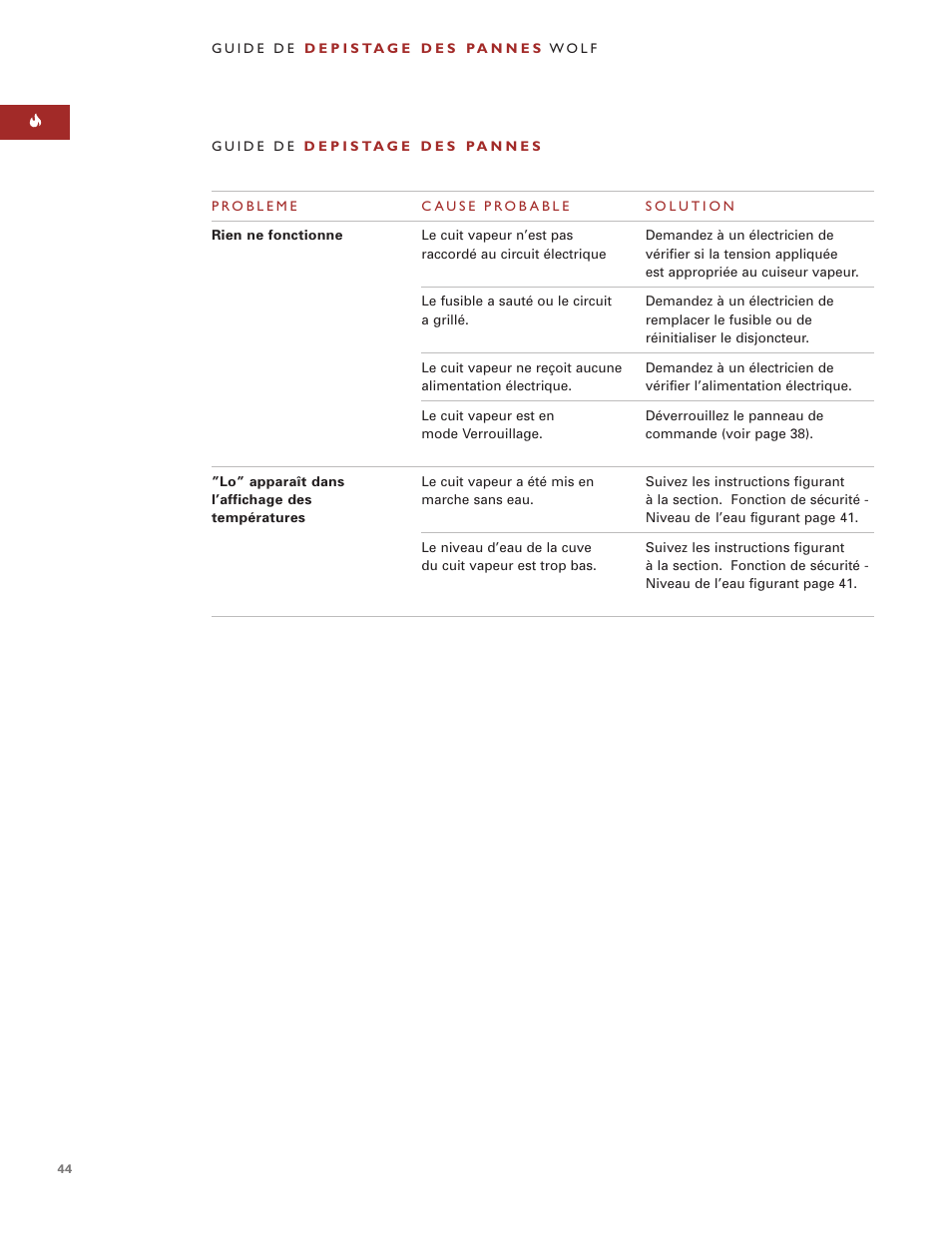 Wolf Steamer User Manual | Page 43 / 59
