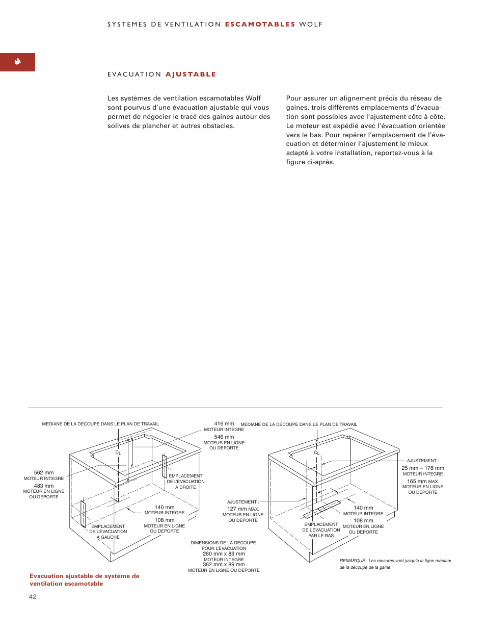Wolf ICBDD30 User Manual | Page 42 / 74