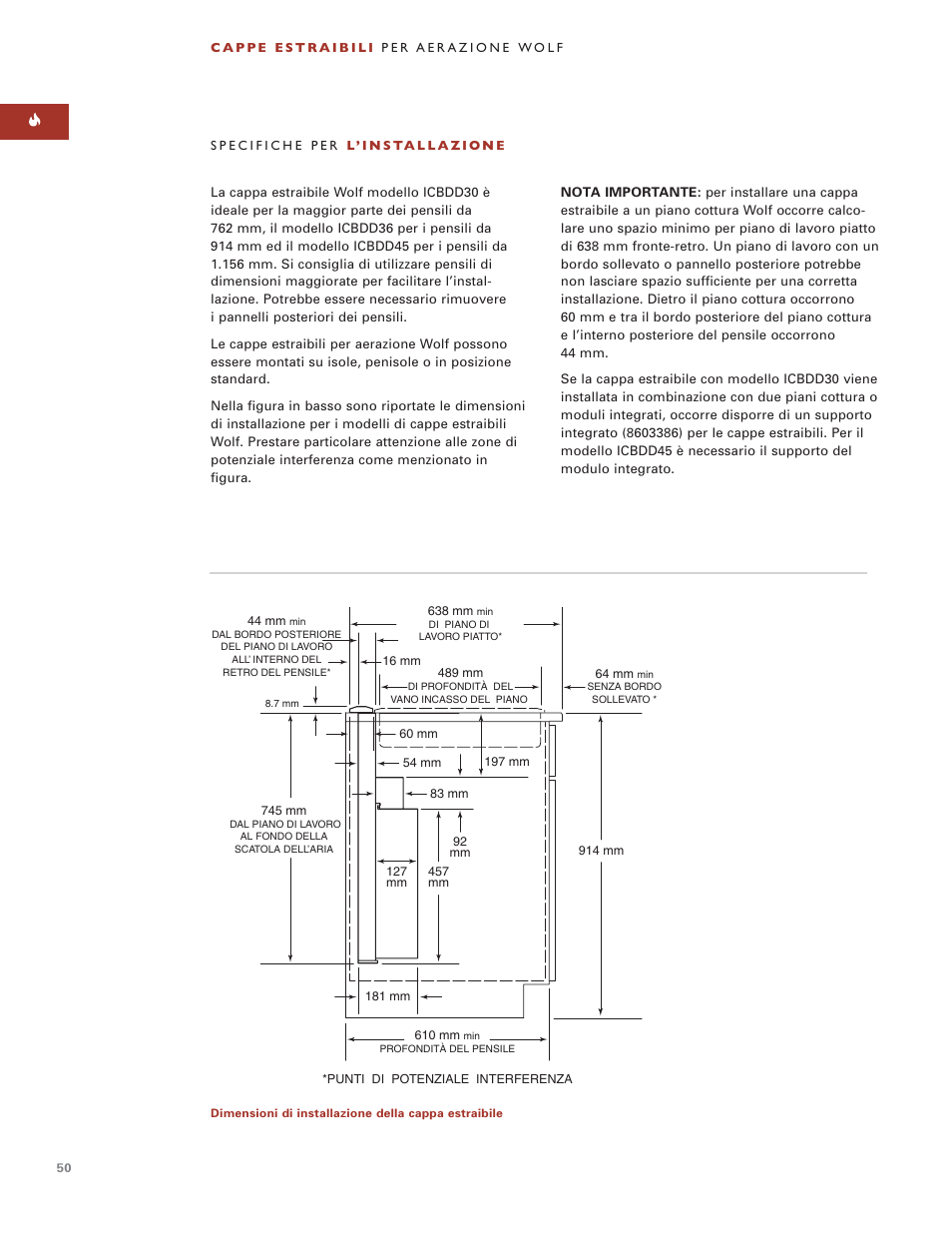 Wolf ICBDD30 User Manual | Page 50 / 74