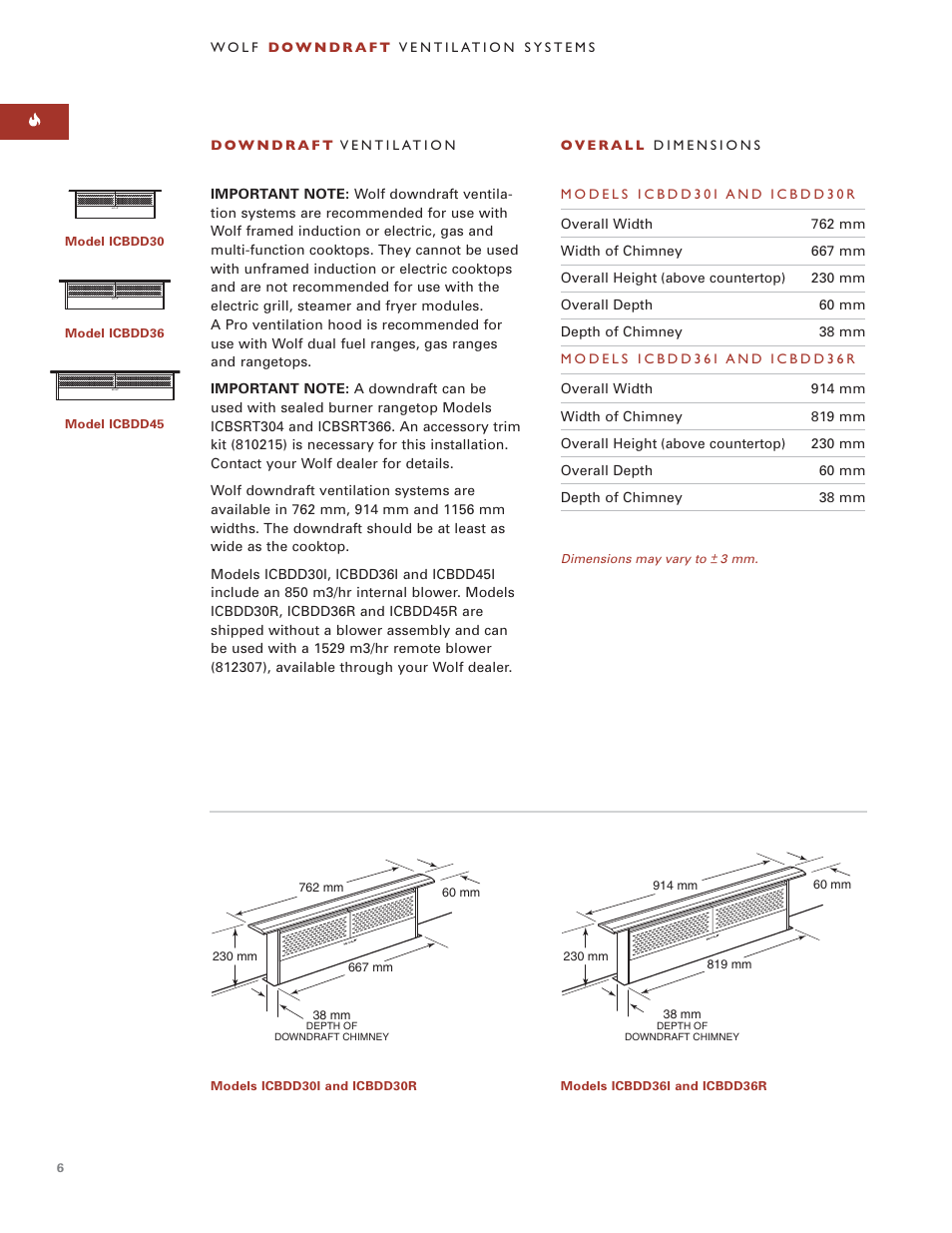 Wolf ICBDD30 User Manual | Page 6 / 74