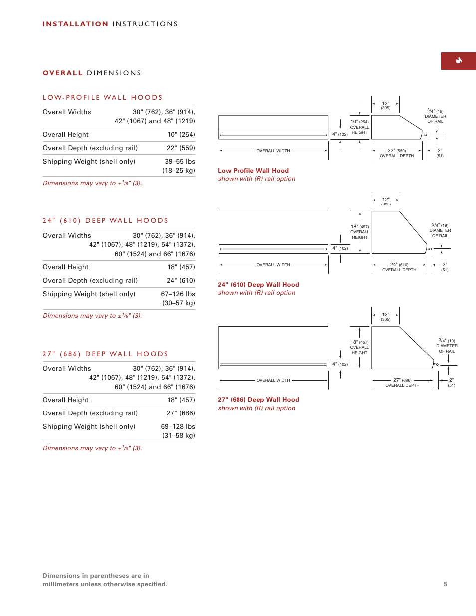 Wolf W302210I User Manual | Page 5 / 24