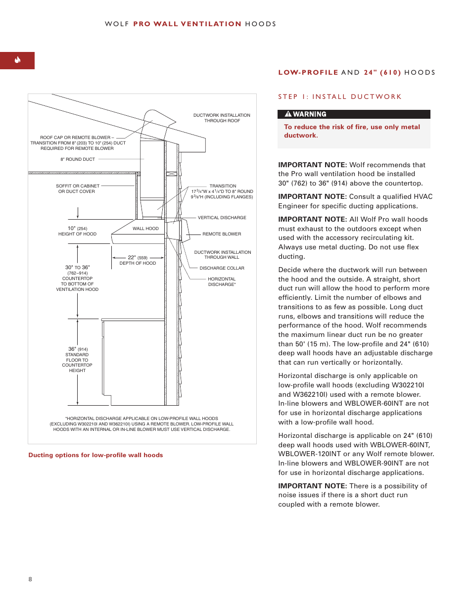 Wolf W302210I User Manual | Page 8 / 24