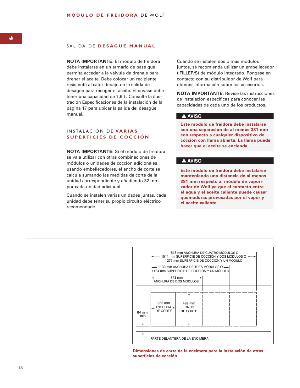 Wolf ICBIF15/S User Manual | Page 17 / 43