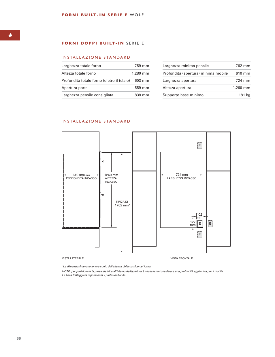 Wolf BUILT-IN OVENS E SERIES User Manual | Page 65 / 93