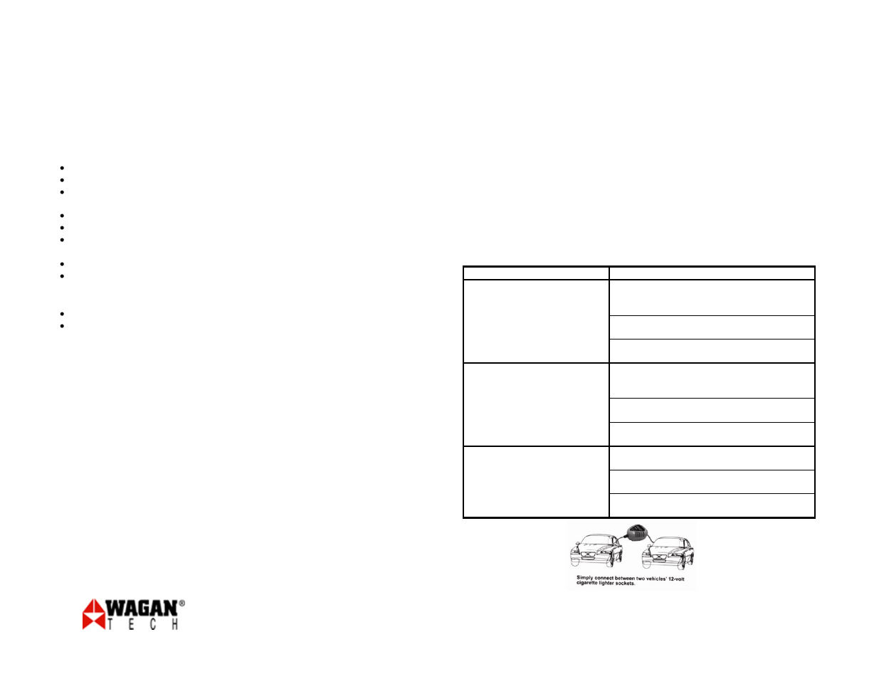 Easy quick jumper by wagan tech | Wagan 9796 User Manual | Page 2 / 2