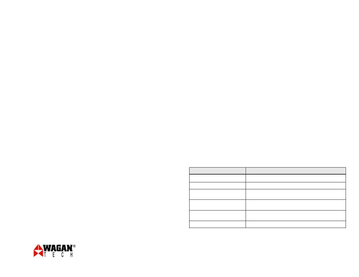Wagan IMPACT DRIVER - IMPACT WRENCH 2257 User Manual | Page 4 / 4