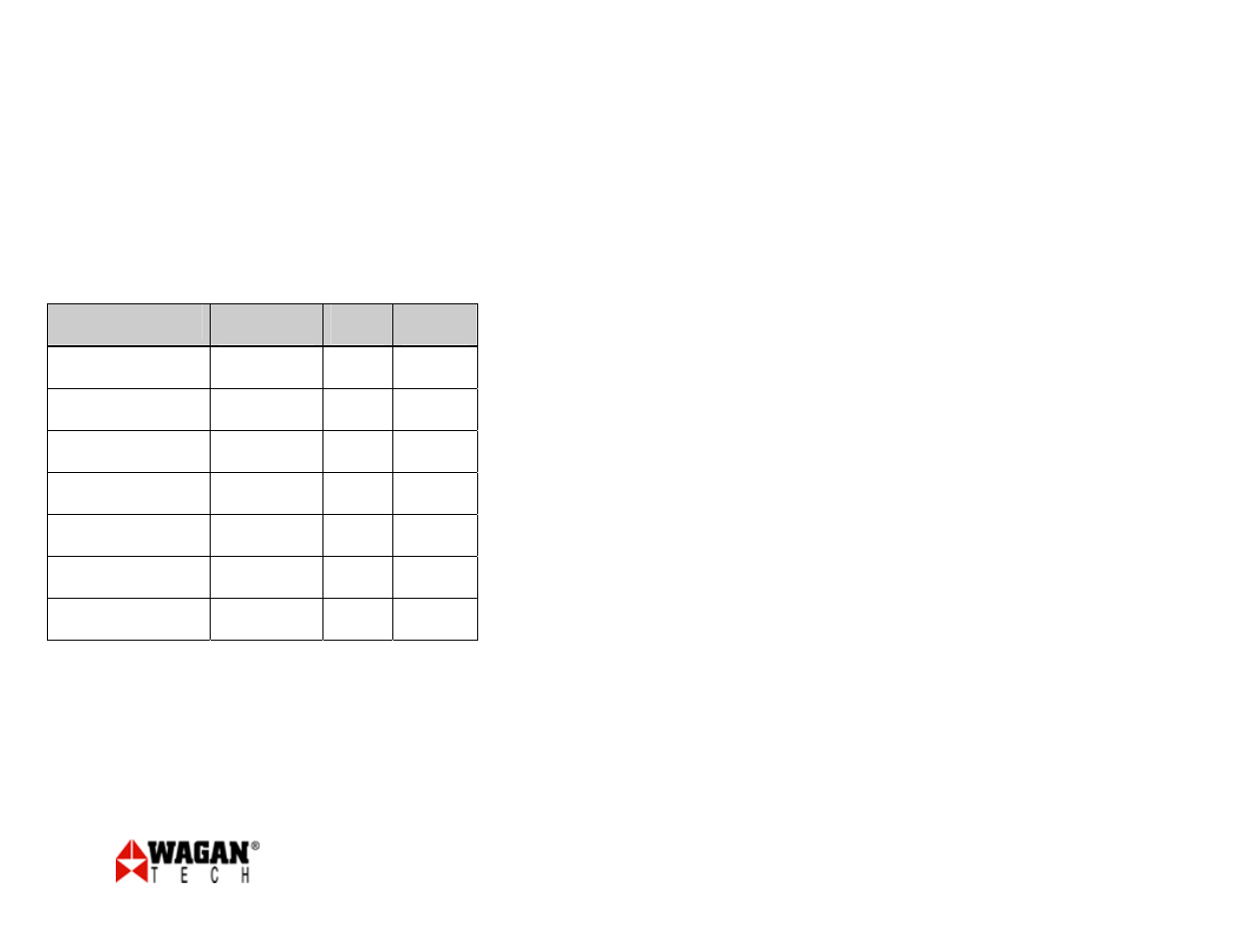 Wagan 9916 User Manual | Page 3 / 3