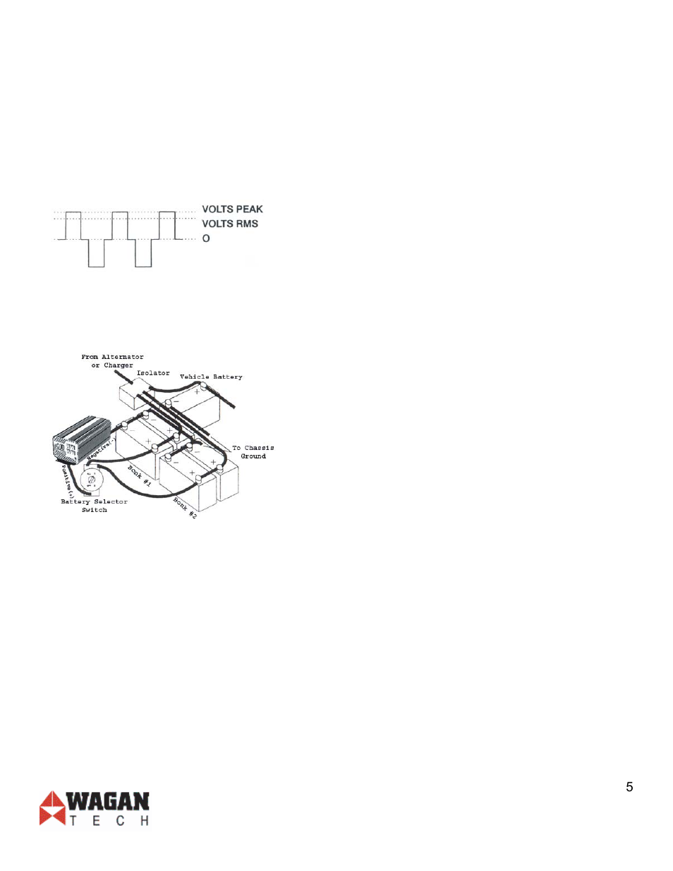 Wagan AC INVERTERF User Manual | Page 5 / 7