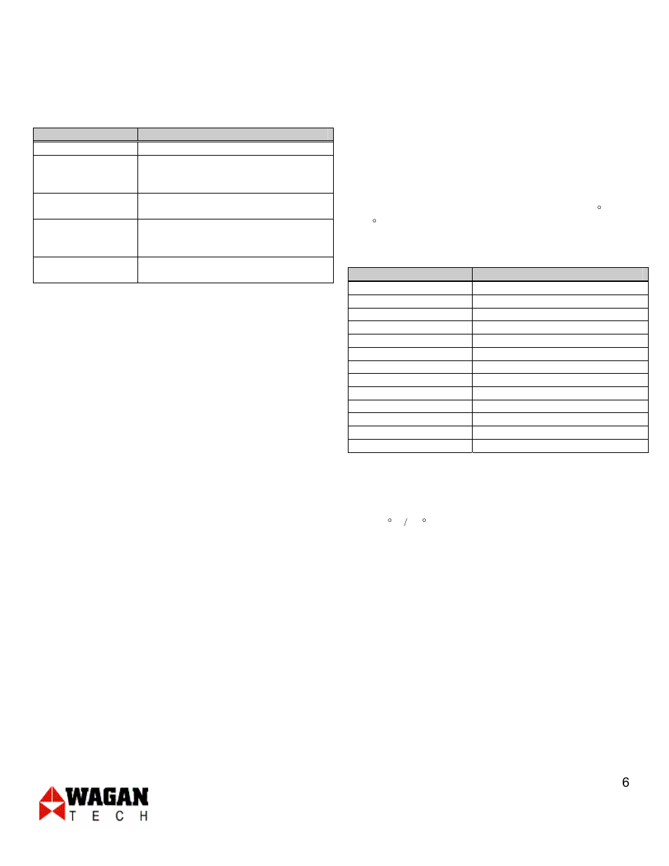 Wagan AC INVERTERF User Manual | Page 6 / 7