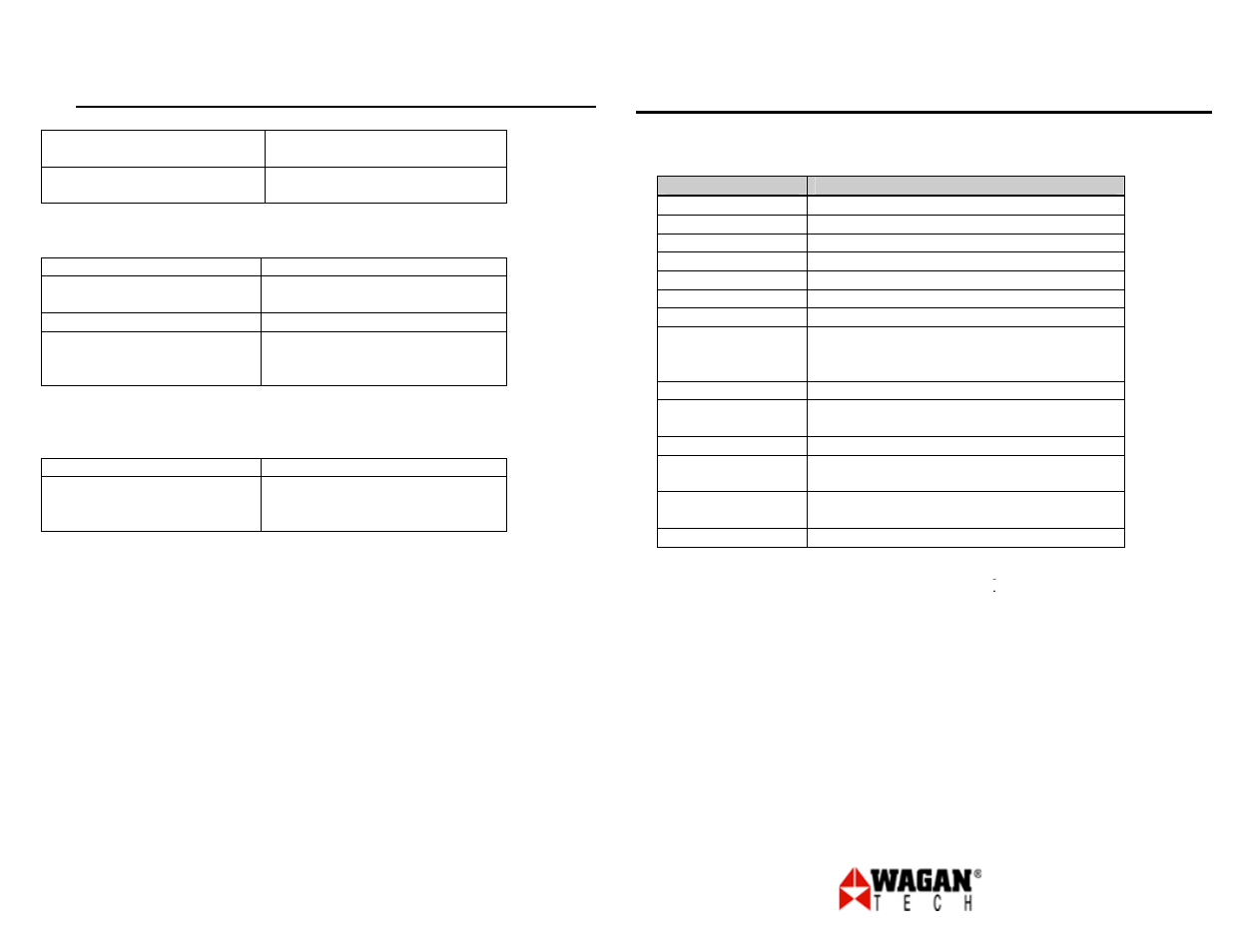 8000w power inverter | Wagan 2403 User Manual | Page 10 / 11