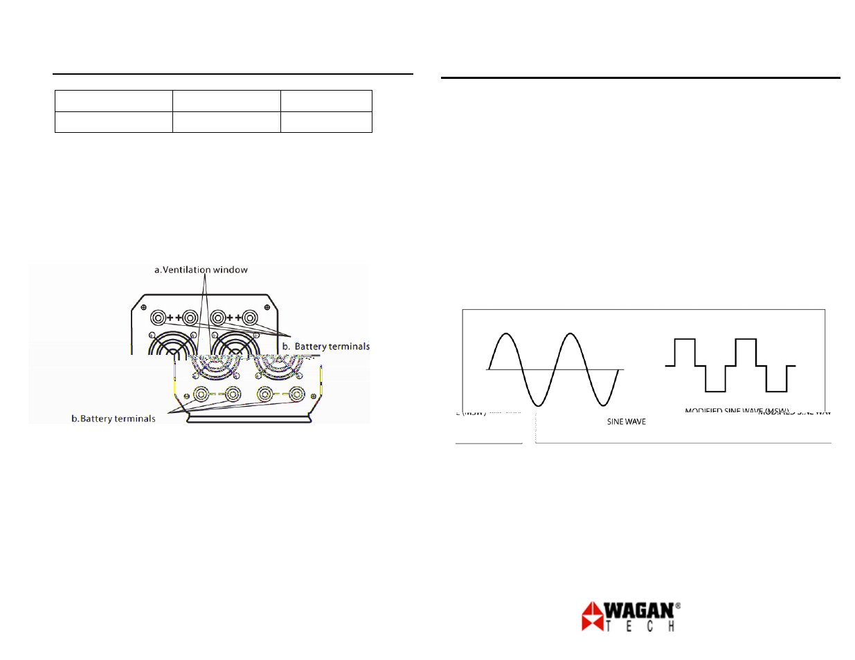 8000w power inverter | Wagan 2403 User Manual | Page 4 / 11