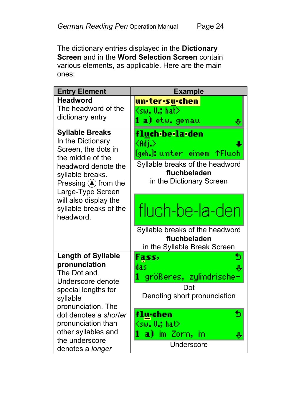 Wizcom Pen Scanner User Manual | Page 24 / 59