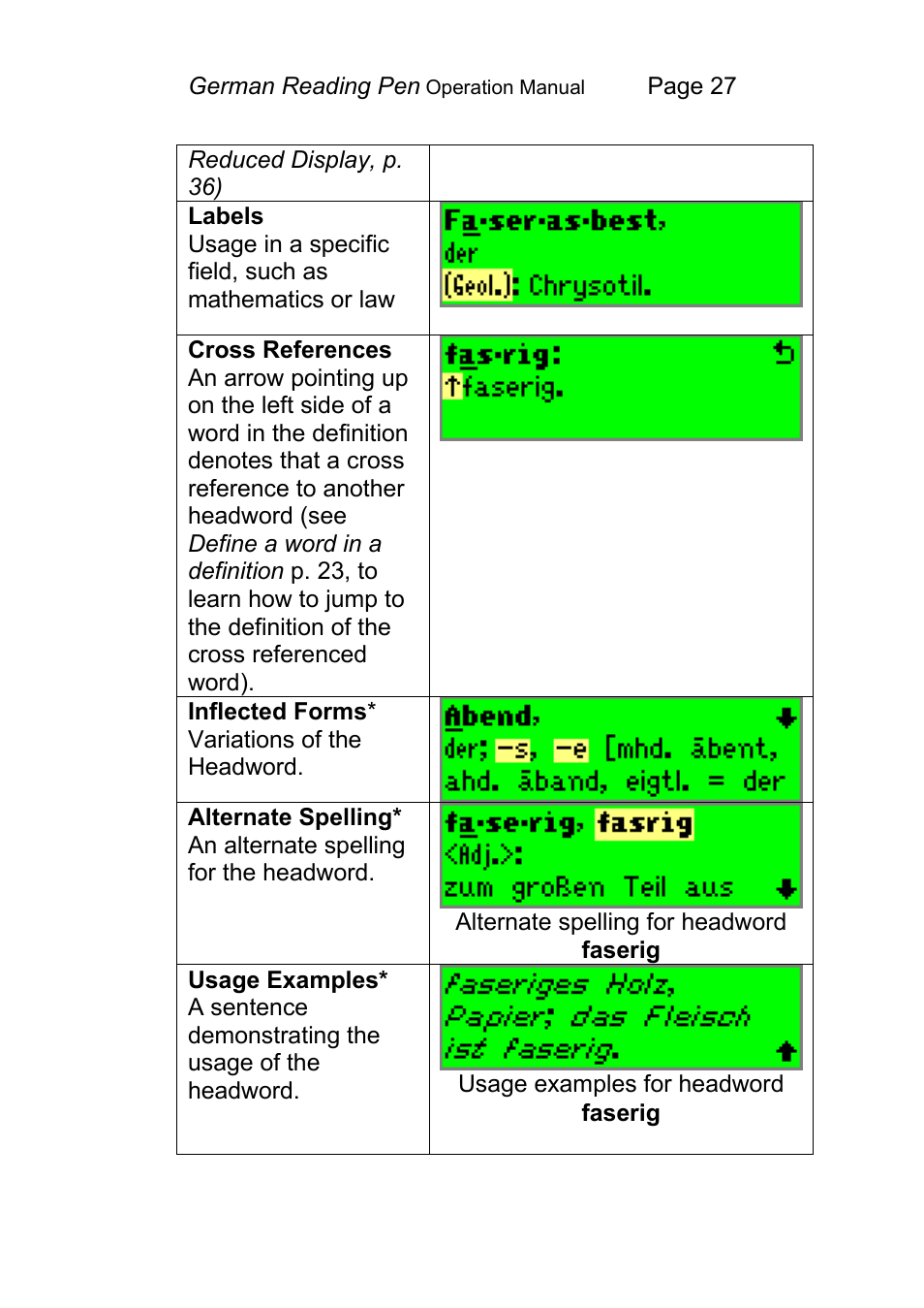 Wizcom Pen Scanner User Manual | Page 27 / 59